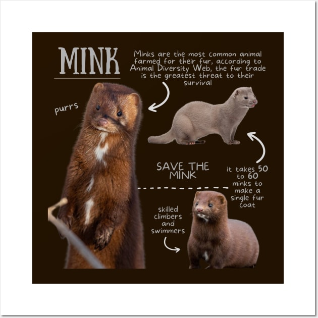 Animal Facts - Mink Wall Art by Animal Facts and Trivias